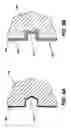 Fig. 06 - High velocity forming of local features using a projectile