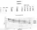 Fig. 08 - Twisted trimmer line