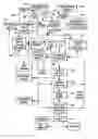 Fig. 01 - Process and system for drying and heat treating materials