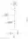 Fig. 06 - Ambient air clothes dryer