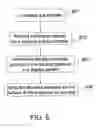 Fig. 06 - Abrasive tool and method of making the same