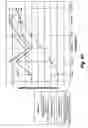 Fig. 43 - Compressible structural panel with parallel and perpendicular dividers