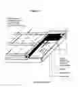 Fig. 06 - Composite roof and wall system -- three in one -- fireproof, insulation, and waterproofing