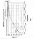 Fig. 02 - System and method for pre-stretching plastic material