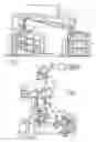 Fig. 02 - Texturing and interlacing machine