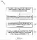 Fig. 05 - Drive for using a direct driven generator to start a counter-rotating multi-spool gas turbine engine