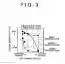 Fig. 03 - Apparatus and method for determining catalyst degradation