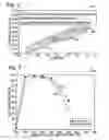 Fig. 03 - System and method for reducing NOx emissions in an apparatus having a diesel engine
