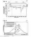 Fig. 04 - System and method for reducing NOx emissions in an apparatus having a diesel engine