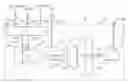 Fig. 01 - Mobile gas turbine engine and generator assembly