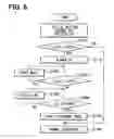 Fig. 06 - Seat air conditioning unit