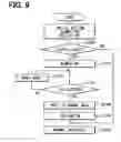 Fig. 07 - Seat air conditioning unit
