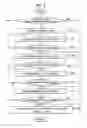 Fig. 03 - Method of controlling vanes of ceiling type air conditioner