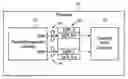 Fig. 01 - Adaptive thermal-based frequency-bounds control