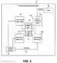 Fig. 03 - Adaptive thermal-based frequency-bounds control