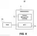Fig. 08 - Adaptive thermal-based frequency-bounds control