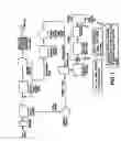 Fig. 02 - Processes to beneficiate heat-dried biosolid pellets