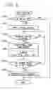 Fig. 09 - Leak diagnosis system and leak diagnosis method