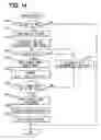 Fig. 12 - Leak diagnosis system and leak diagnosis method