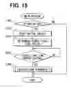 Fig. 13 - Leak diagnosis system and leak diagnosis method