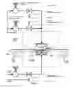 Fig. 06 - Measurement system for improved paper roll runnability