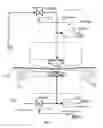 Fig. 07 - Measurement system for improved paper roll runnability