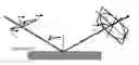 Fig. 01 - Method for the quantification of hydrophilic properties of porous materials
