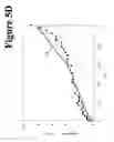 Fig. 09 - Method for the quantification of hydrophilic properties of porous materials