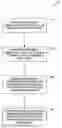 Fig. 01 - Detection system for power equipment