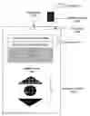 Fig. 01 - Sorting media files using dynamic passive recognition techniques
