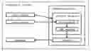 Fig. 01 - Method and system for music recommendation