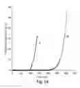 Fig. 08 - Particle-containing fibrous web