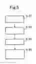 Fig. 06 - Register adjustment apparatus for varnishing unit