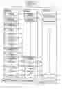 Fig. 01 - Method for producng a printing plate for intaglio printing and corrsponding printing plate