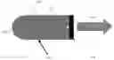 Fig. 01 - Enhancement of solid expolsive munitions using reflective casings