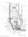 Fig. 04 - Sequin sewing apparatus