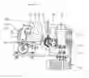 Fig. 04 - Sewing machine for decoratively stitching a cricket ball
