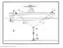Fig. 01 - Anchoring system and method