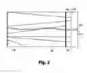Fig. 04 - Line scan sequential lateral solidification of thin films