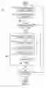Fig. 02 - Deposition tool cleaning process having a moving plasma zone