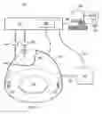 Fig. 03 - Deposition tool cleaning process having a moving plasma zone