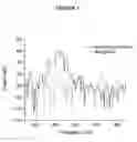 Fig. 04 - Optical detection of oscillating targets using modulation of scattered laser light