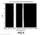 Fig. 07 - Optical detection of oscillating targets using modulation of scattered laser light
