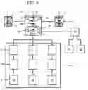 Fig. 04 - Automatic animal chute system