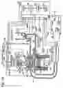 Fig. 03 - Engine control with variable control valve