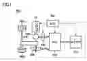 Fig. 02 - Control apparatus of vehicle
