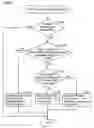 Fig. 09 - Control apparatus of vehicle