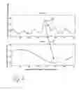Fig. 03 - Method and apparatus for the cylinder-specific determination and control of a fuel injection quantity