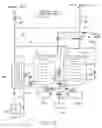 Fig. 03 - Anesthetic gas reclamation system and method