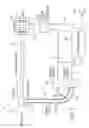 Fig. 03 - Determination of mask fitting pressure and correct mask fit